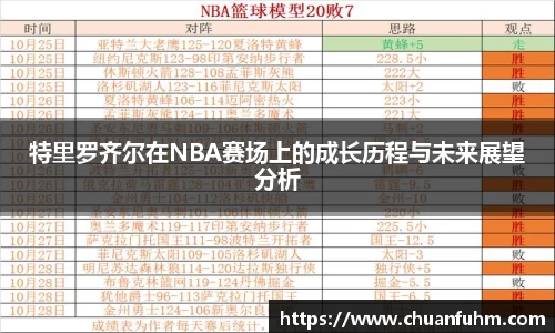 特里罗齐尔在NBA赛场上的成长历程与未来展望分析