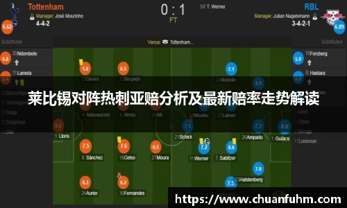 莱比锡对阵热刺亚赔分析及最新赔率走势解读