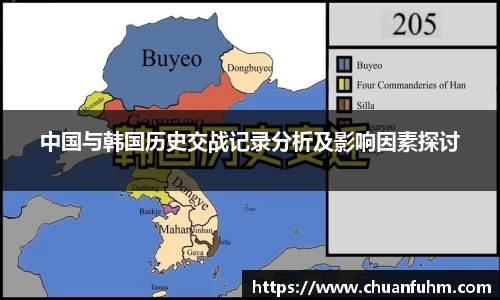 中国与韩国历史交战记录分析及影响因素探讨