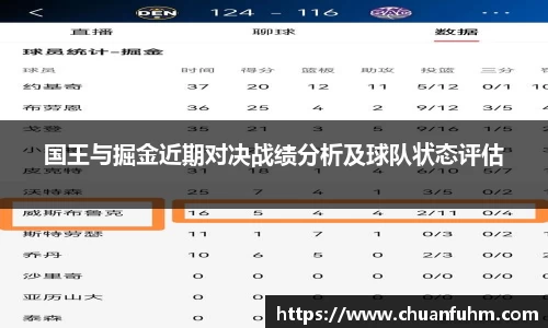 国王与掘金近期对决战绩分析及球队状态评估